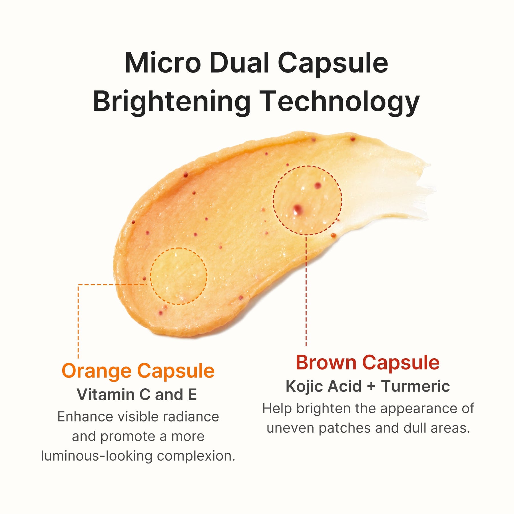 Kojic Acid Turmeric Vita Capsule Foam Cleanser
